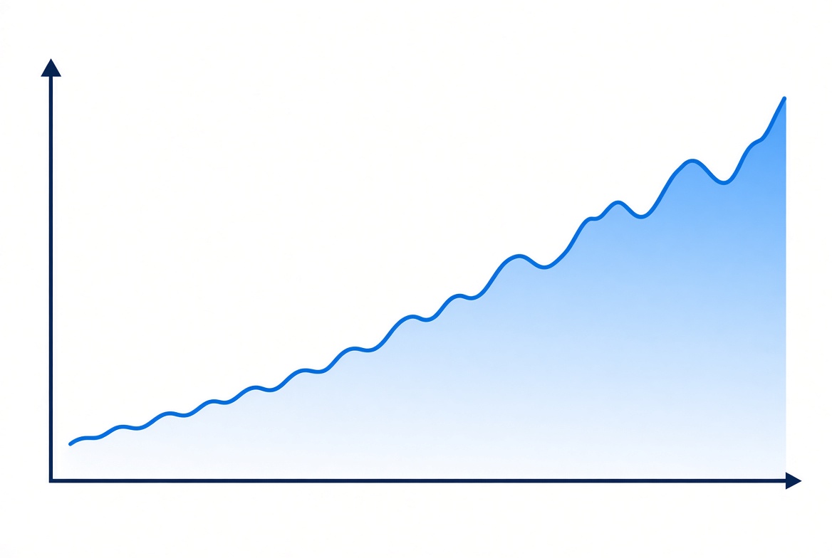 Historical equity curve illustration